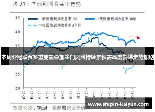 本周亚冠联赛多重变量叠加冷门风险持续累积需高度警惕走势加剧