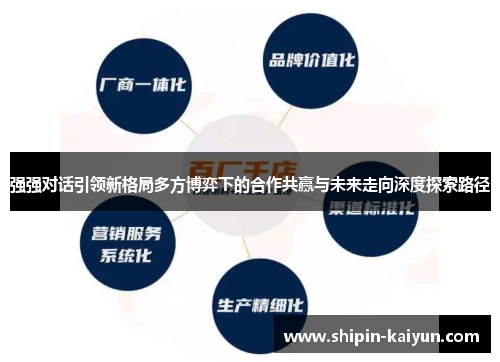 强强对话引领新格局多方博弈下的合作共赢与未来走向深度探索路径