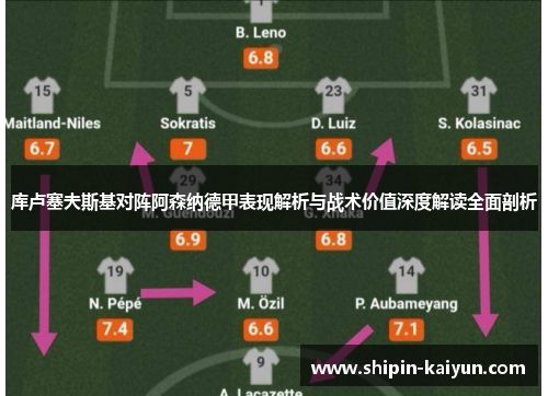 库卢塞夫斯基对阵阿森纳德甲表现解析与战术价值深度解读全面剖析