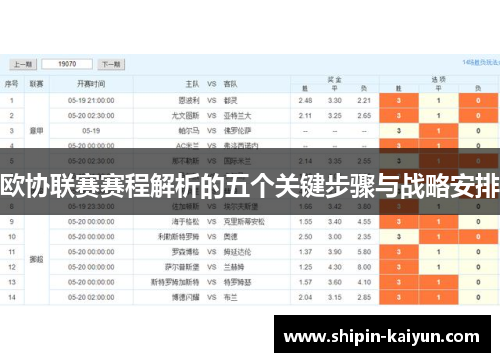 欧协联赛赛程解析的五个关键步骤与战略安排
