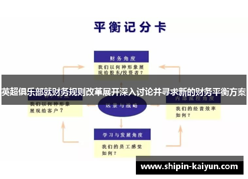 英超俱乐部就财务规则改革展开深入讨论并寻求新的财务平衡方案 英超俱乐部就财务规则改革展开深入讨论并寻求新的财务平衡方案