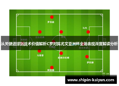 从关键进球到战术价值解析C罗对阵尤文亚洲杯全场表现深度解读分析